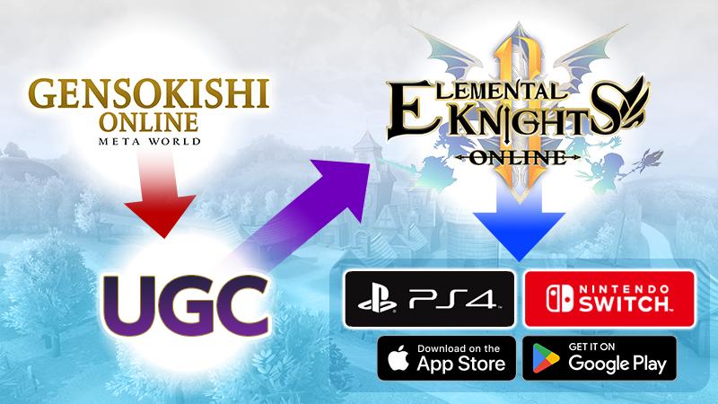 全球首見重磅合作！元素騎士Online部分內容即將登陸PlayStation4與switch！經典版元素騎士Online合作活動強勢登場！！